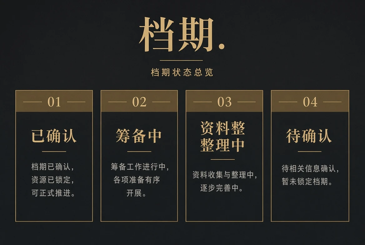 档期